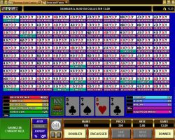 vidéo poker sur mummy's